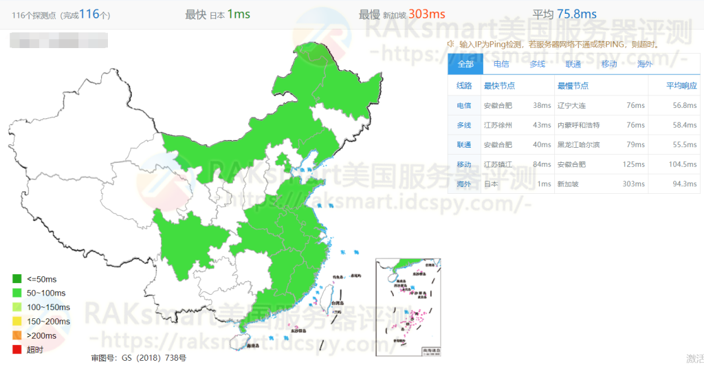 大陆优化全网ping延迟测试