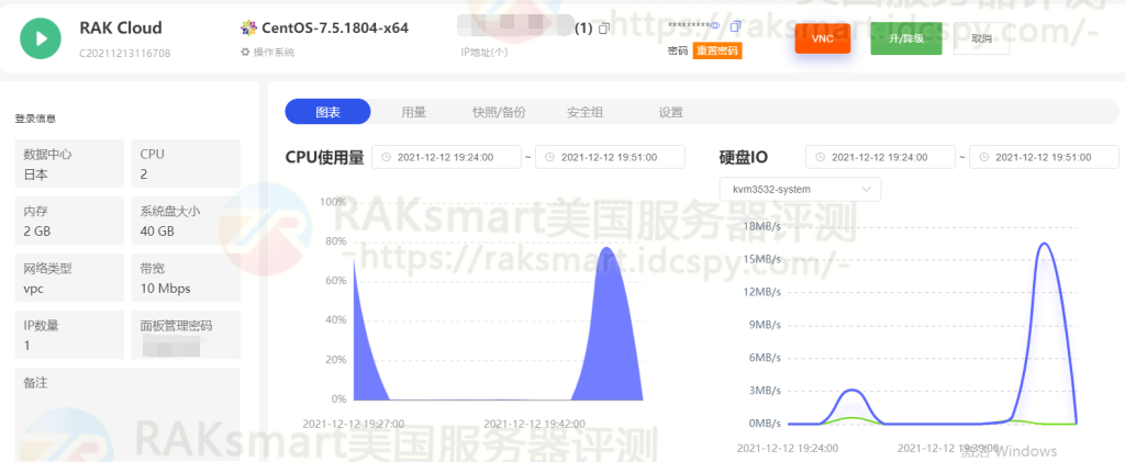 RAKsmart日本云服务器大陆优化线路方案
