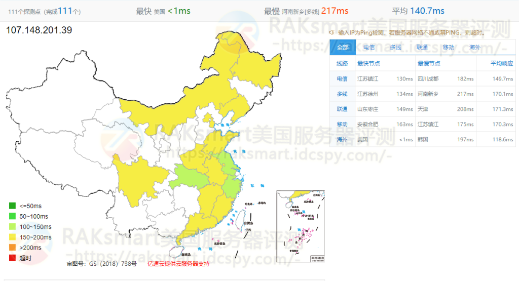 全网ping延迟测试
