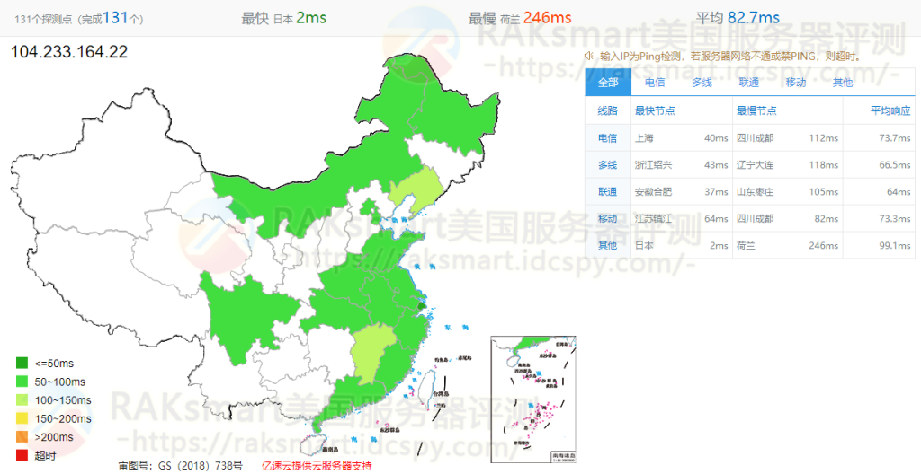 全网ping延迟测试