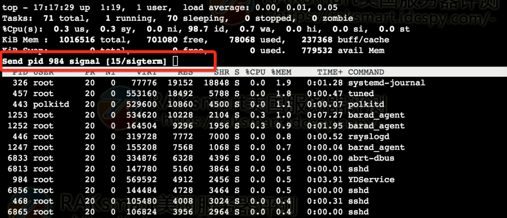 Linux系统CPU使用率高