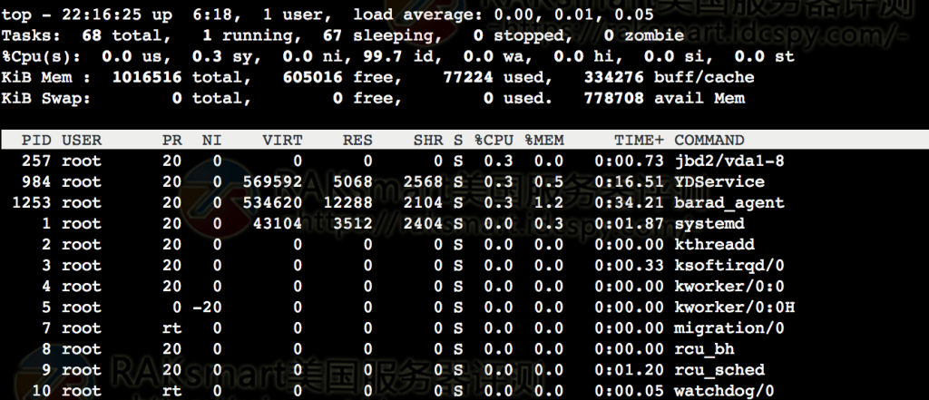 Linux系统CPU使用率高
