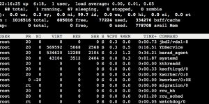 Linux系统CPU使用率高