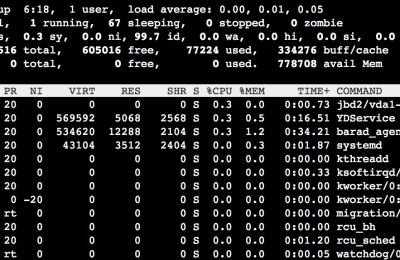 Linux系统CPU使用率高