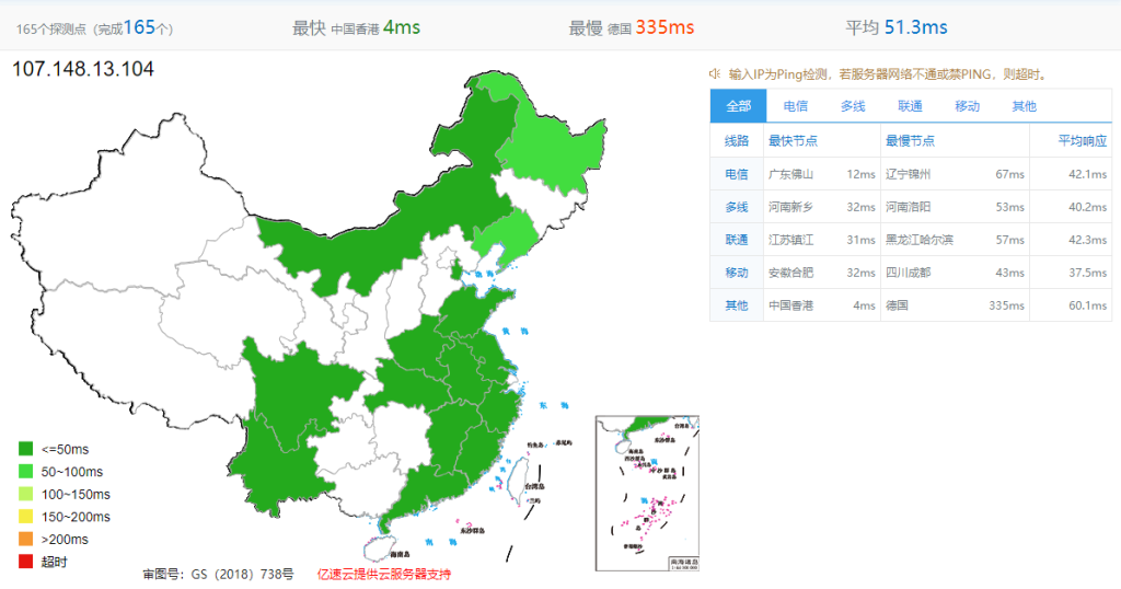RAKsmart香港裸机云服务器综合评测