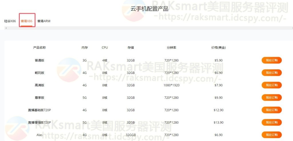 RAKsmart