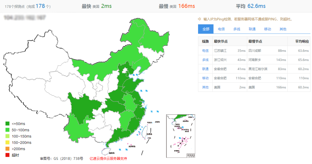 RAKsmart日本VPS评测