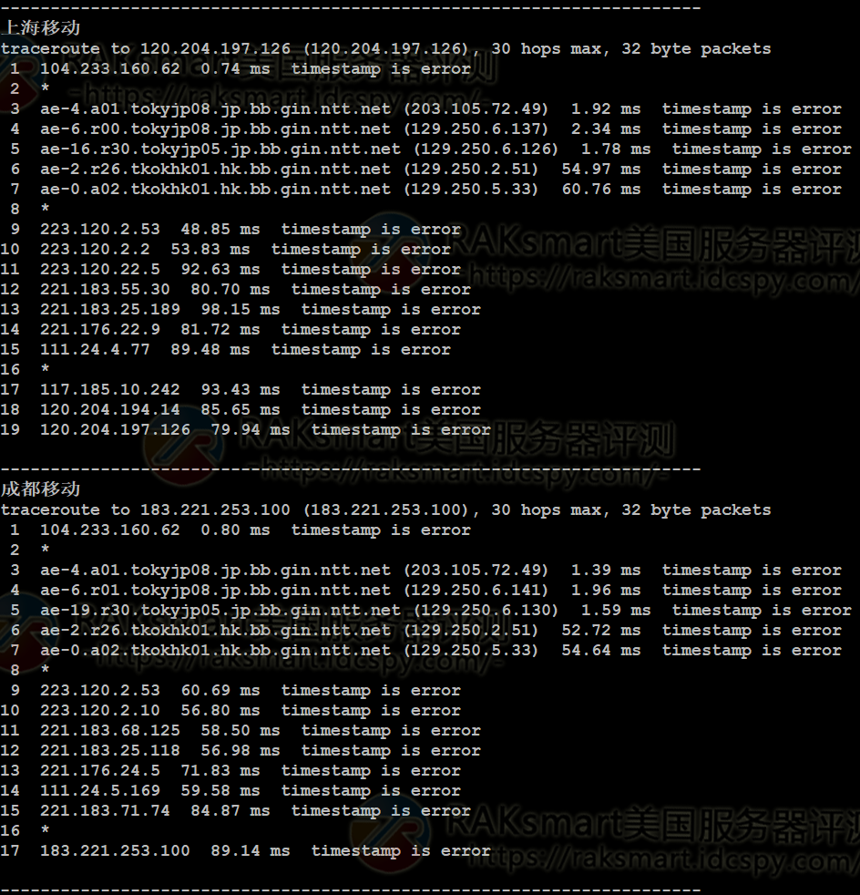 RAKsmart日本VPS评测