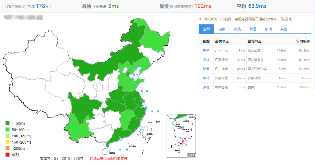 RAKsmart香港VPS测评