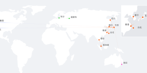 RAKsmart物理专线