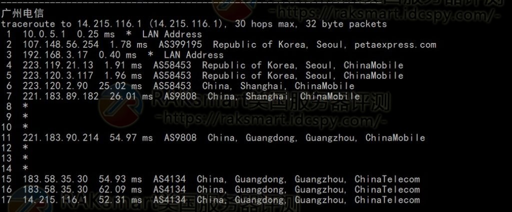 RAKsmart韩国云服务器评测