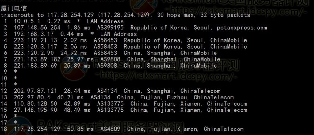 RAKsmart韩国云服务器评测