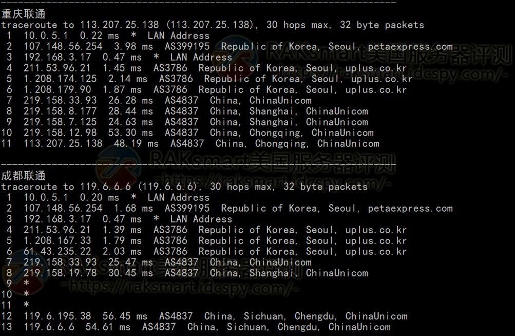 RAKsmart韩国云服务器评测