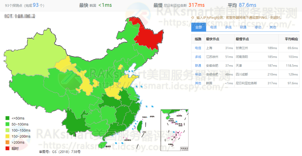 RAKsmart韩国云服务器评测