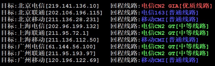 RAKsmart新加坡VPS评测