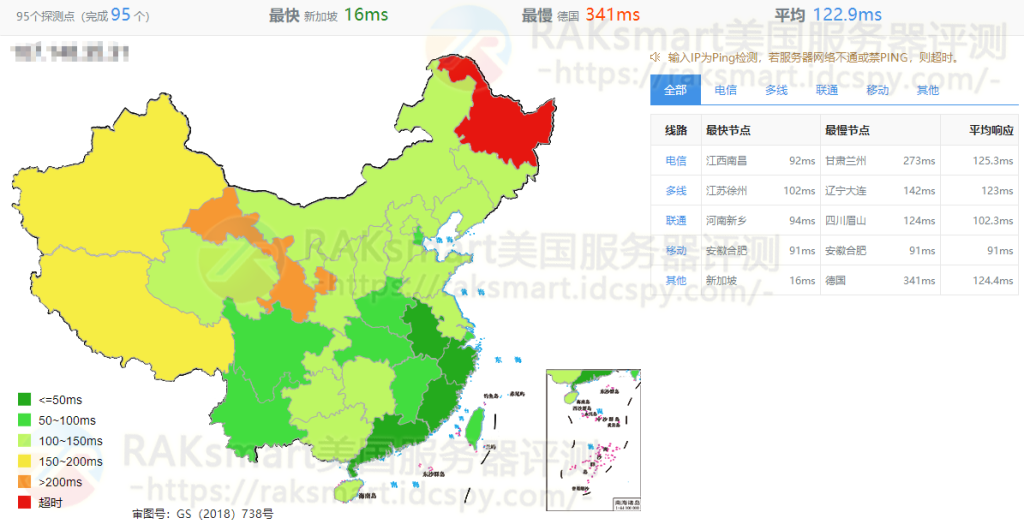 RAKsmart新加坡VPS评测