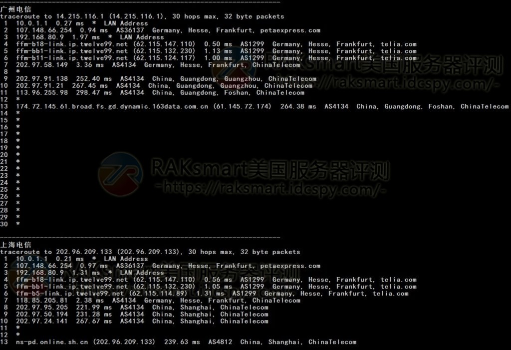  RAKsmart德国云服务器评测