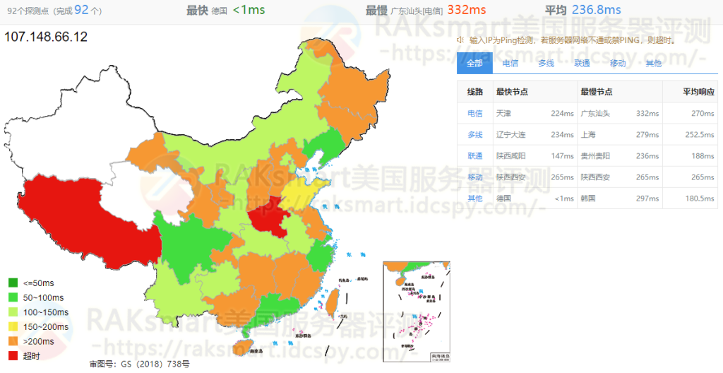  RAKsmart德国云服务器评测