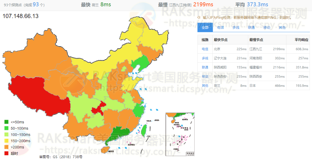 德国裸机云服务器速度和性能评测