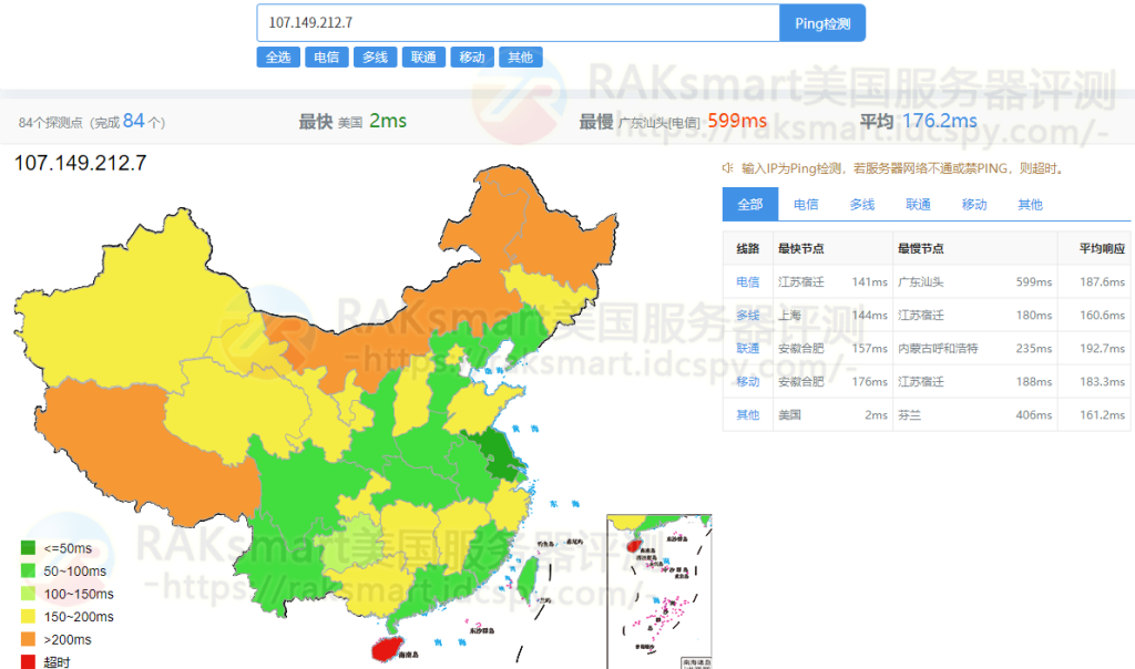 RAKsmart大陆优化VIP线路
