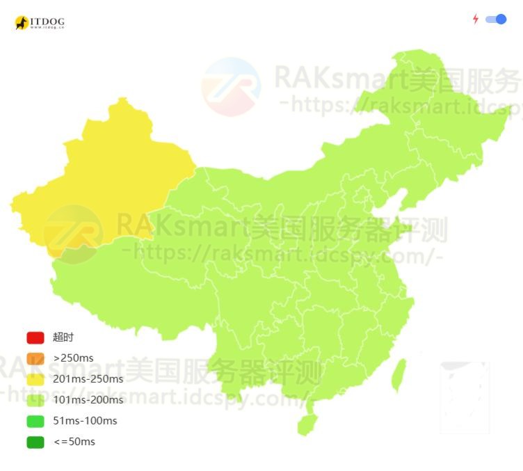 RAKsmart
