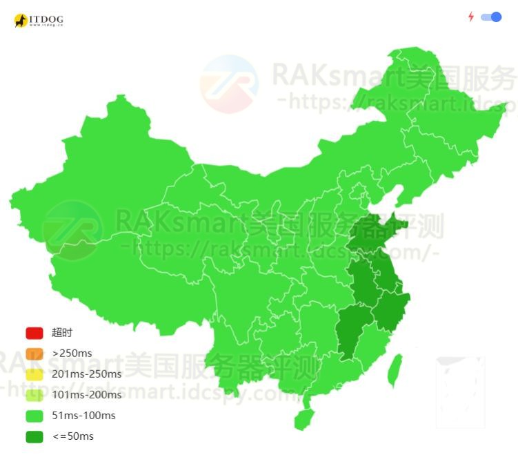 RAKsmart