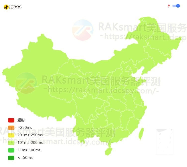 RAKsmart