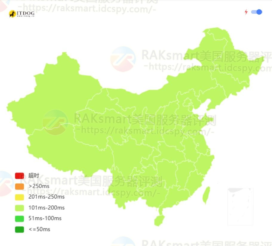 RAKsmart