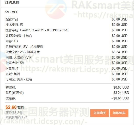 RAKsmart