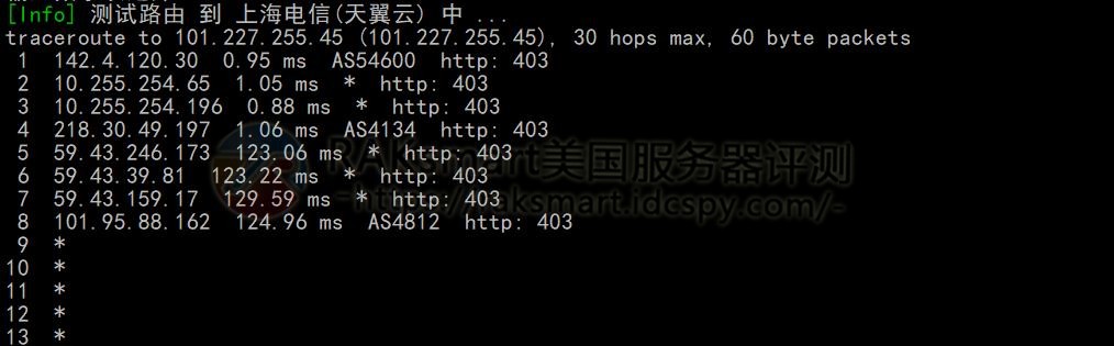 电信回程