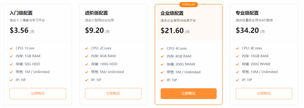 RAKsmart高性能VPS推荐产品配置