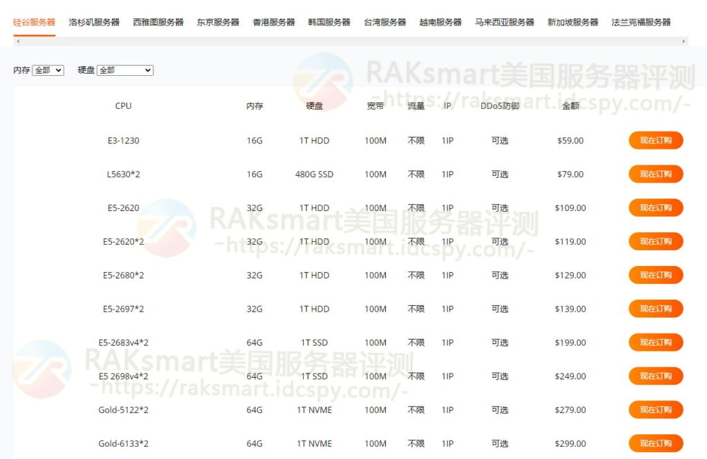 选购RAKsmart服务器