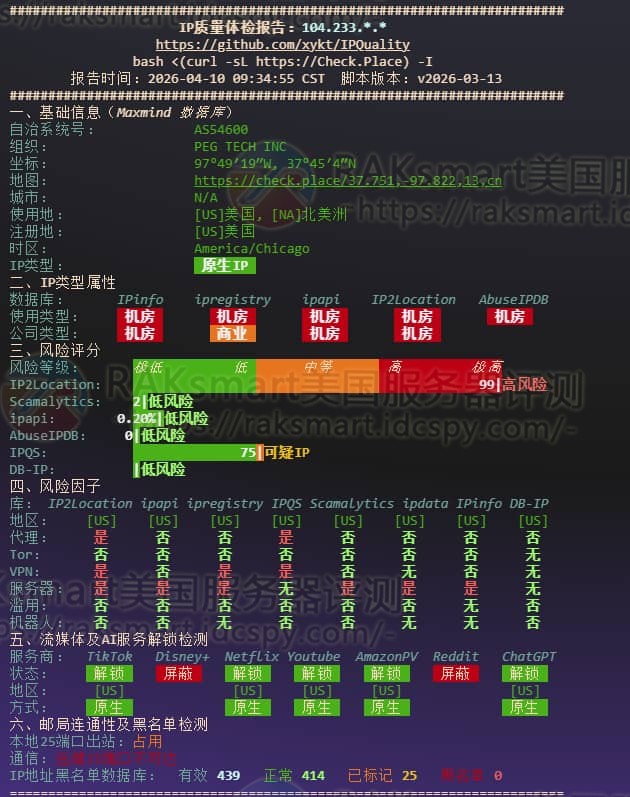 IP质量测试