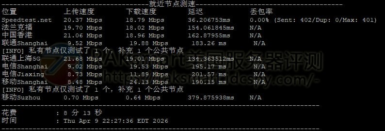 上传下载速度