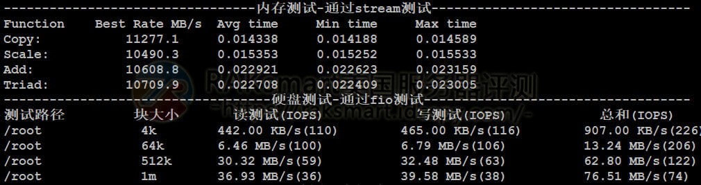 内存和硬盘测试